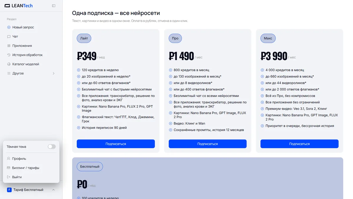 Тарифы и цены AI Wiz в рублях